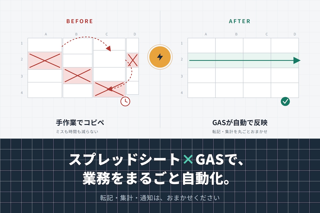 スプレッドシート/GASで自動化・効率化します 入力ミスや転記の手間、まとめて解決します イメージ1