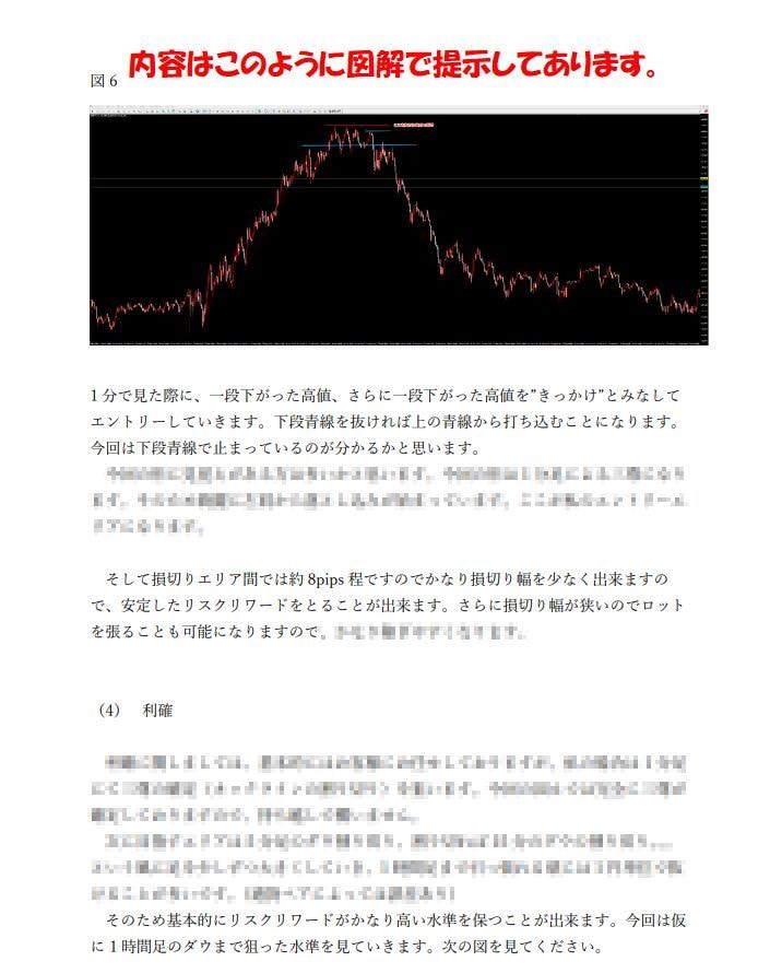 総合版】FX専業も使うエントリー方法教えます FX このエントリー方法で根拠と自信を持って相場に入れます！ イメージ4
