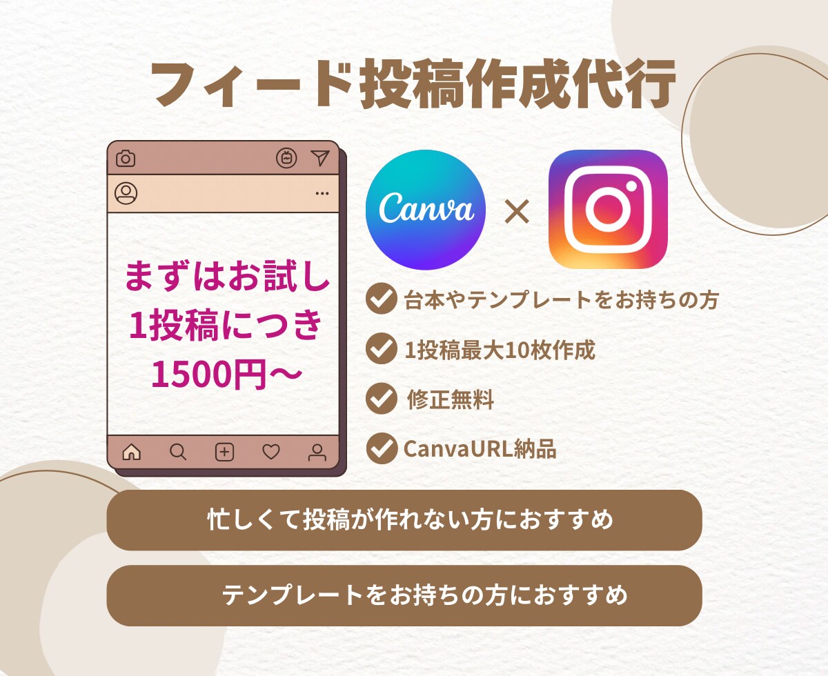 文章送るだけで完成！インスタ投稿作成代行します 初回1,500円で世界観そのままに整えます ✨ イメージ1