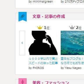 クオリティの高いオリジナル文章を書きます ジャンルを問わず高評価をいただく記事作成代行サービスです。 イメージ2