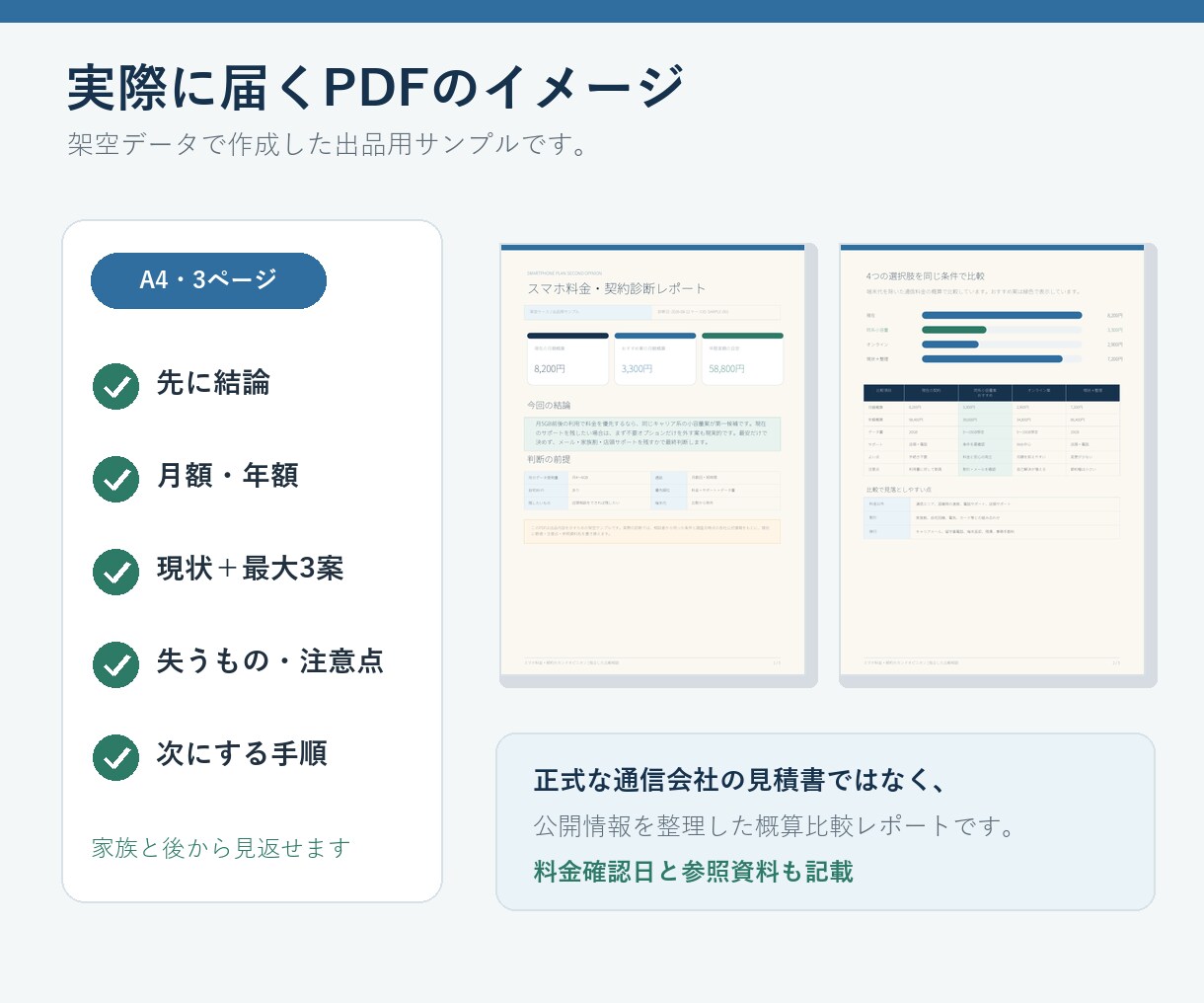 スマホ料金・契約内容を元販売員が中立診断します 料金・端末残債・割引終了日をA4一枚で見える化 イメージ4