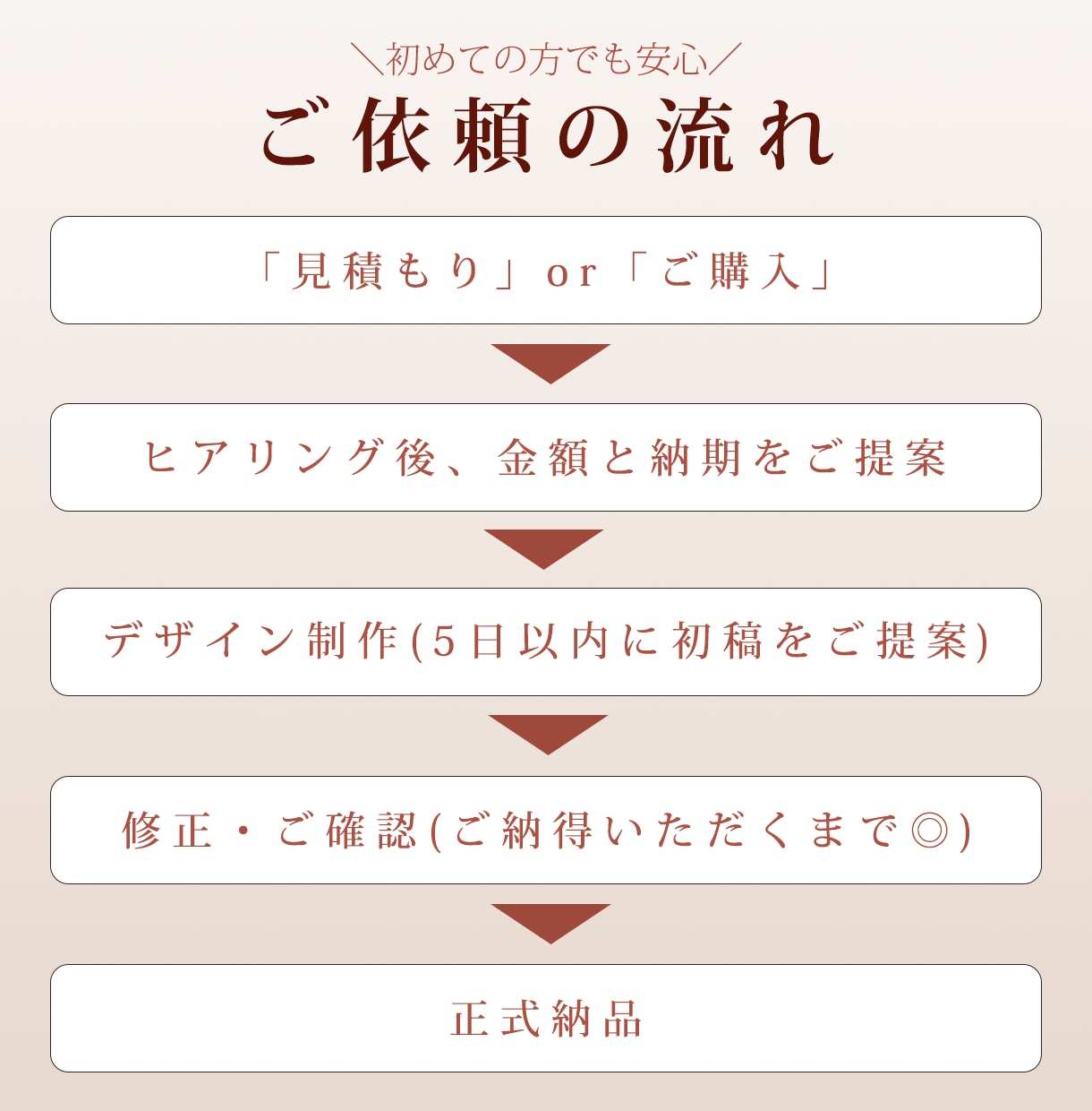 見た瞬間にパッと止まる商品画像を制します ＼出品記念☆1枚無料特典／３名様限定！！ イメージ5