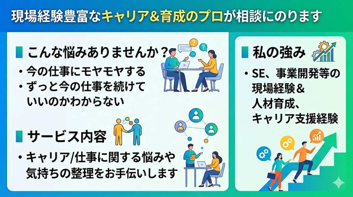 現場経験豊富なキャリア&育成のプロが相談にのります SE/事業開発/人材育成経験者によるキャリアコンサルティング イメージ1