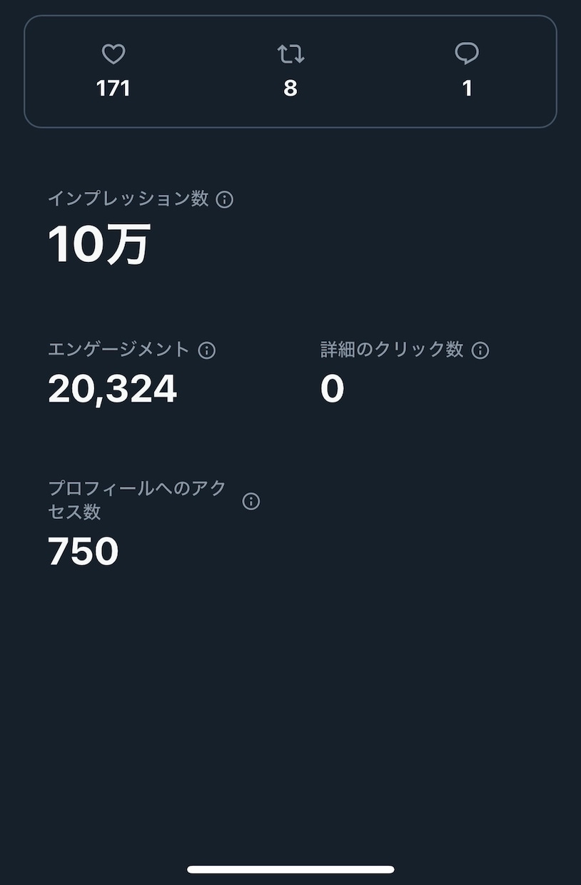 Xのプロがあなたに変わって集客してくれます X運用のプロにお任せあれ！自動集客を行います イメージ2