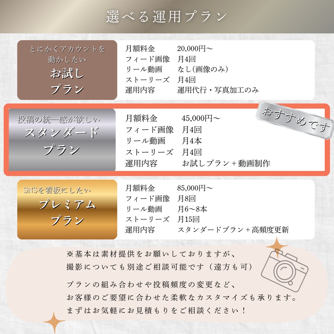 ホテル・旅館特化SNS運用をプロが丸投げ代行します カメラ歴10年の視覚訴求×現役デザイナーの設計で集客を最大化 イメージ4