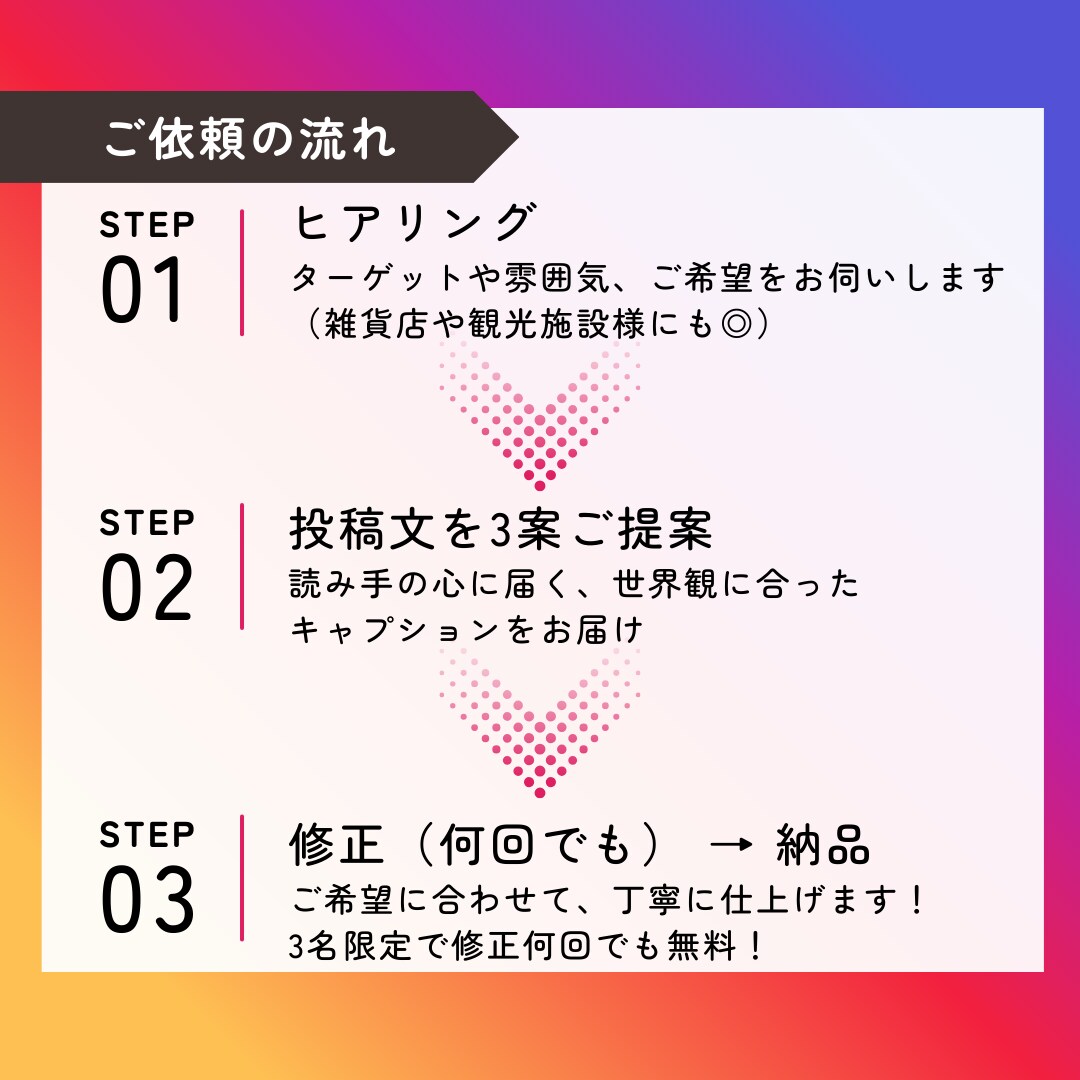 修正無制限★Instagram投稿文3案作ります カフェ・レストラン特化！インスタグラムに合った世界観を言語化 イメージ3