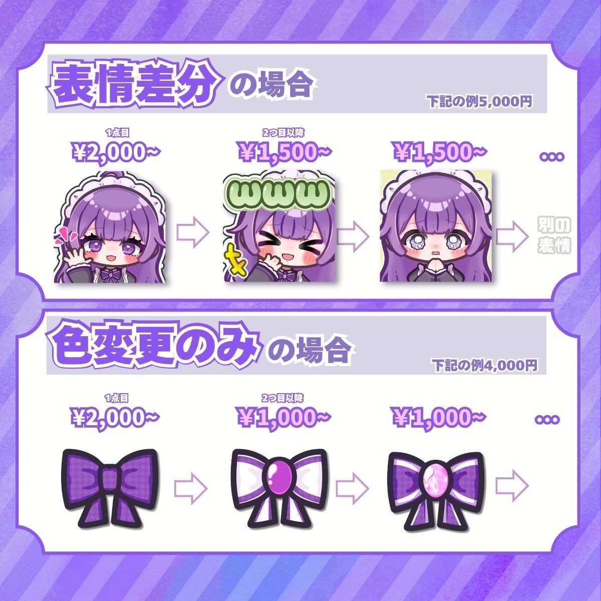 配信用のスタンプ・バッジを制作します 1点目2,000円～表情差分の場合2点目以降1,500円～✨ イメージ2