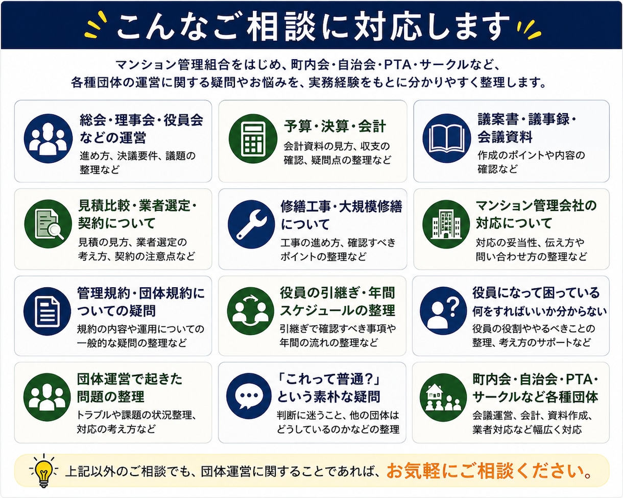 管理組合・各種団体の疑問や悩みを整理します 「これって普通？」「どう進めれば？」を実務目線で整理します イメージ2
