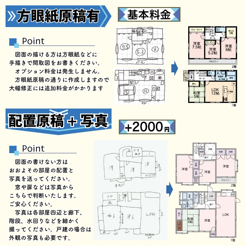 不動産間取図、平面図を作成します お好みのデザイン間取図をイラストレーターでキレイに作ります イメージ8