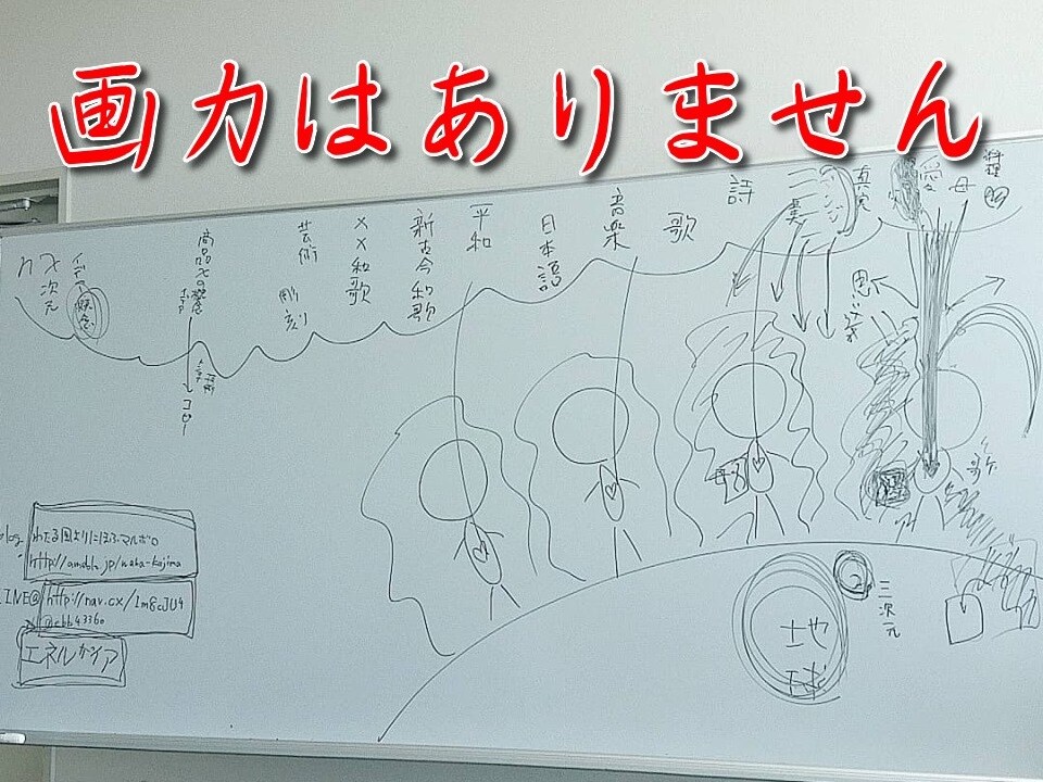 28日間みっちり！　短歌創作のアドバイスをします 自己満足ではない個性の発揮を。経験者がお手伝いします！ イメージ6