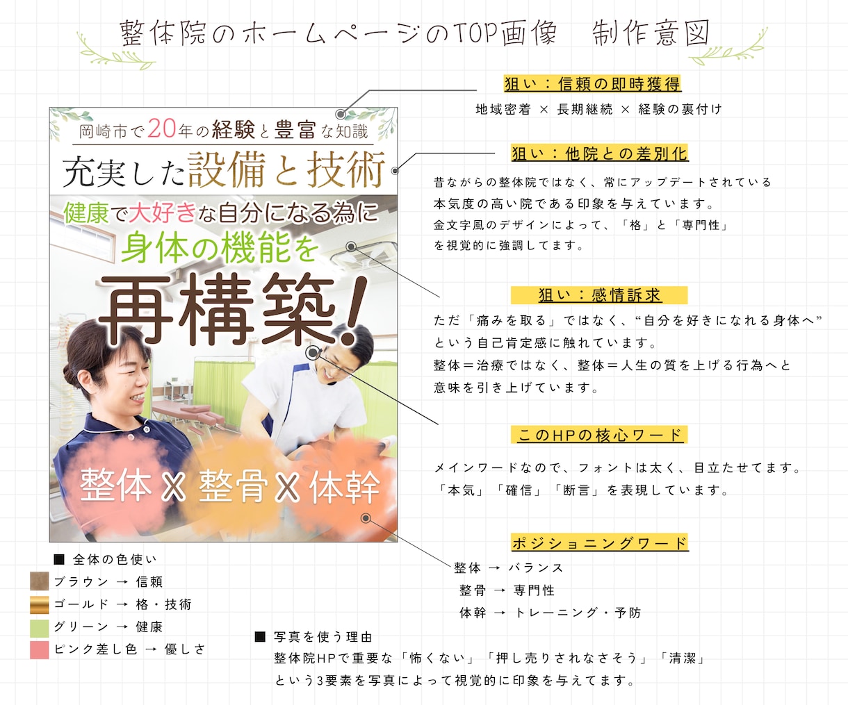 魅力が伝わる一枚で、あなたのビジネスを後押しします 見る人の感情を動かし、行動へつなげるデザインで集客をサポート イメージ3