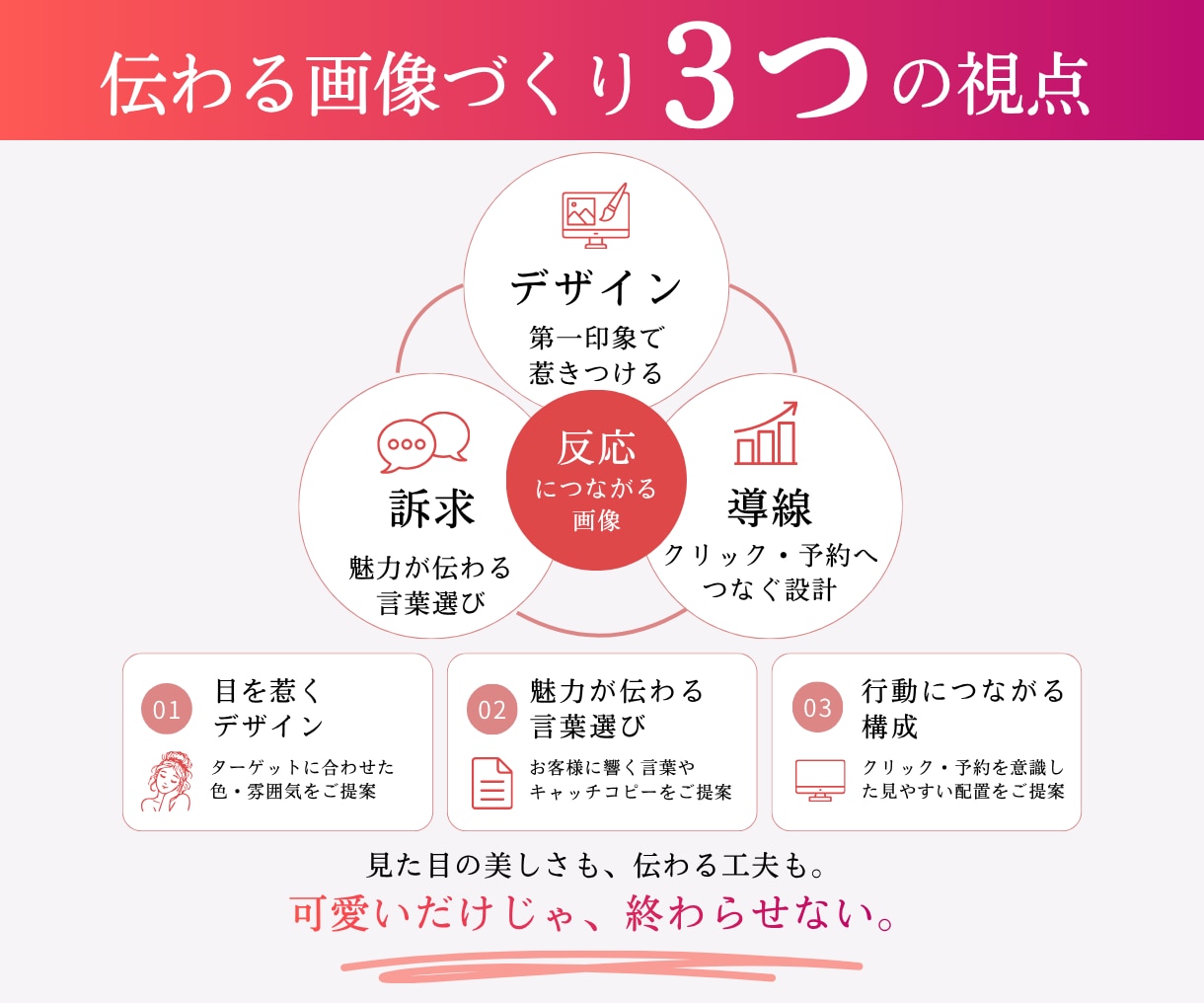 女性向け・美容系のWEB画像を制作します 美容業界経験を活かし、目を惹く画像をご提案！ イメージ3