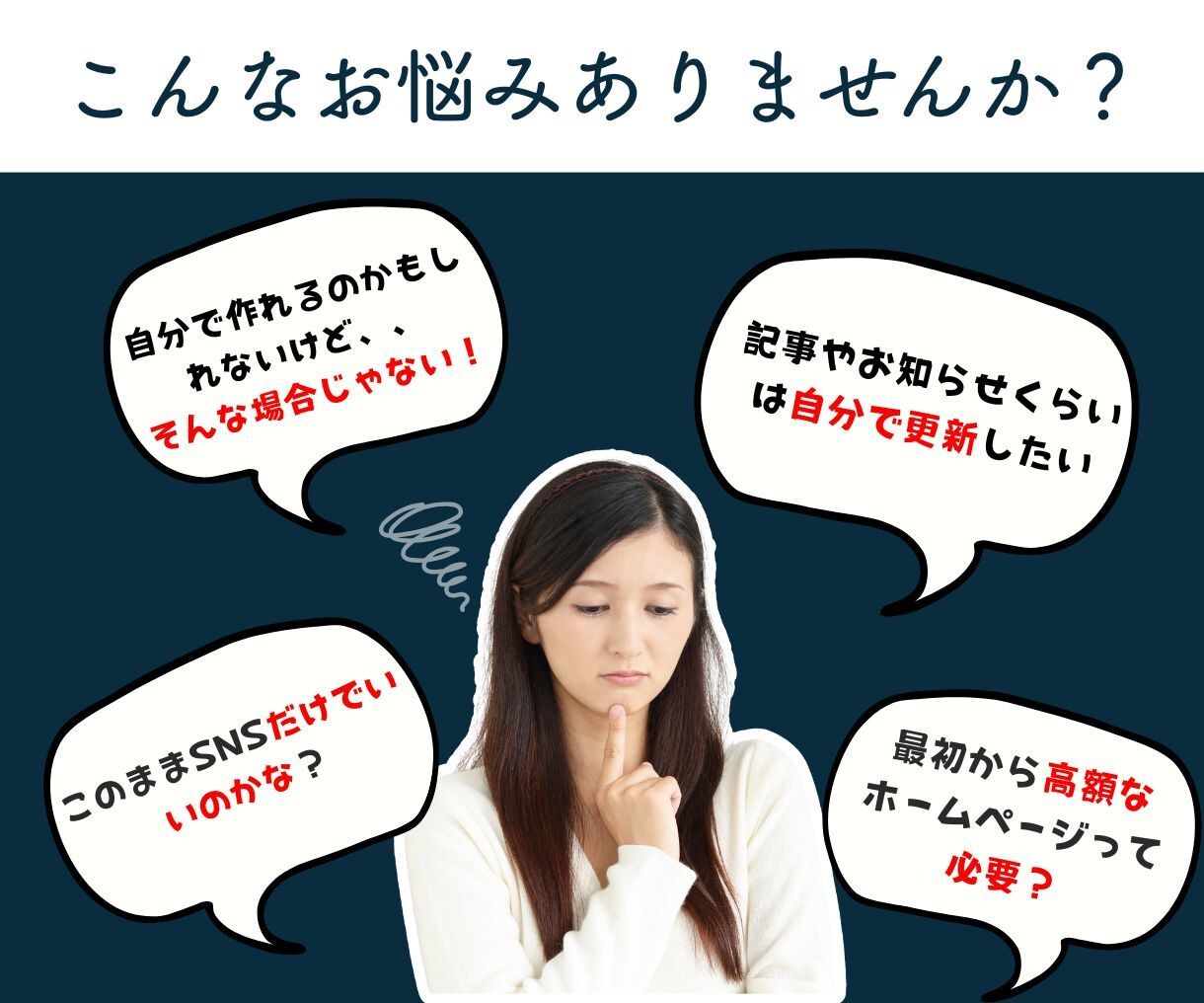 ワードプレスで低価格高品質ホームページ制作します 小規模 個人事業 ひとり法人 WordPress HP制作 イメージ2