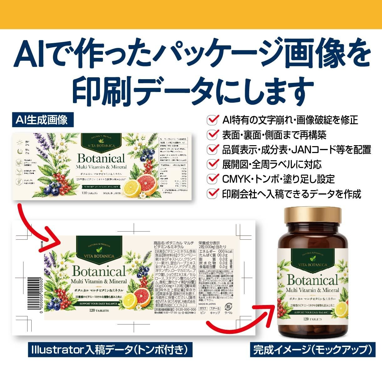 AIで作ったパッケージ画像を印刷用データにします AI画像を商品化できるデザインへ再構築します イメージ1
