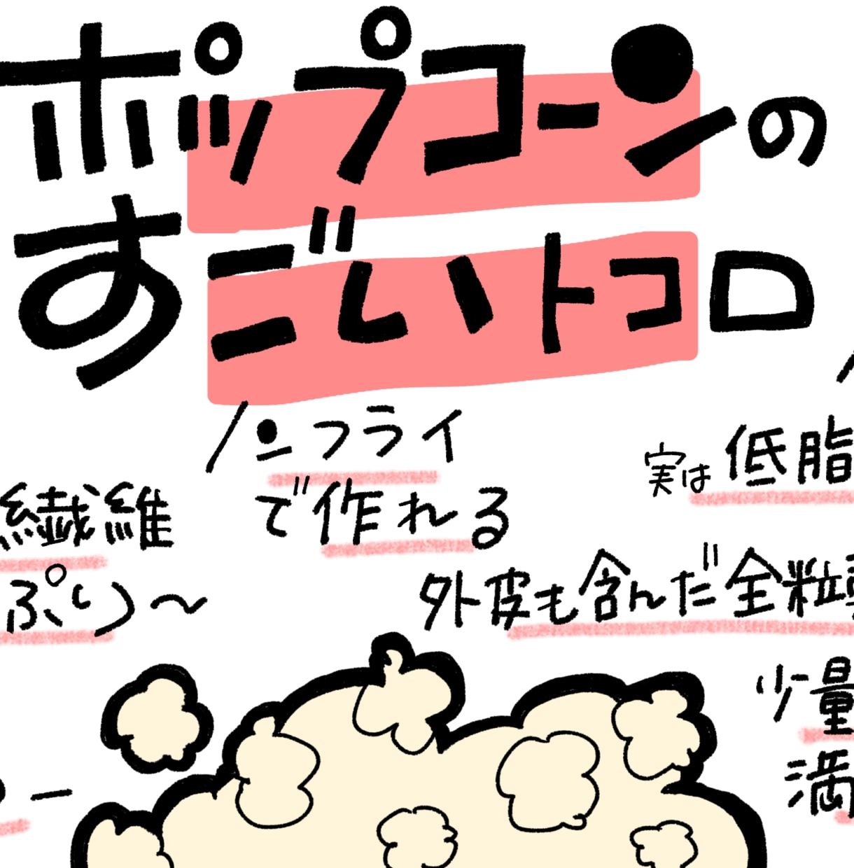 伝わる！売れる！デジタル手書きPOPつくります デジタル手書きのデータ納品！POPは親しみ感じる頼れる店員 イメージ3