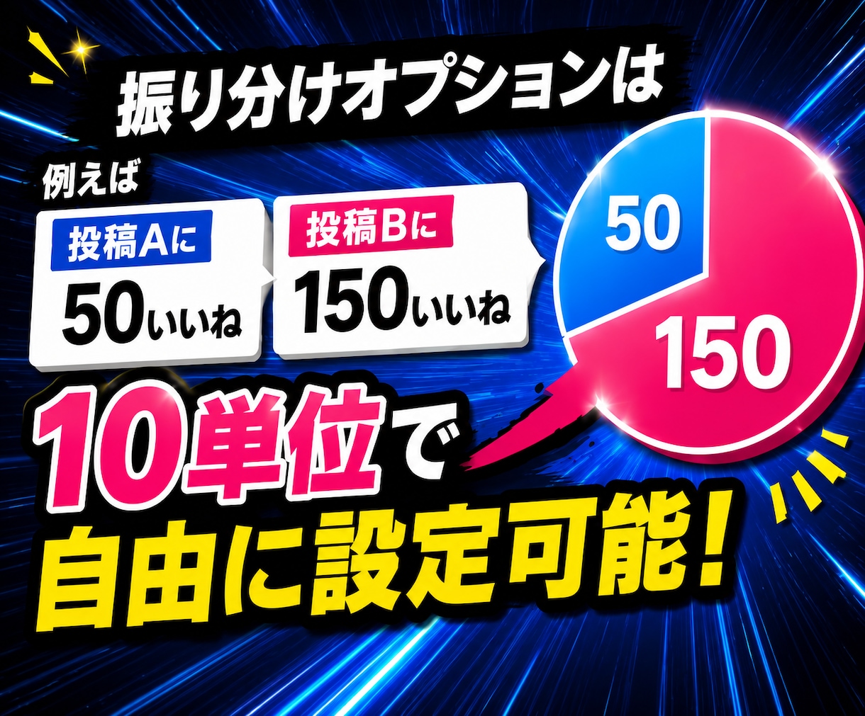 X(ツイッター)いいね200件増やします 投稿が輝く！超格安でいいね200件増やします！ イメージ5