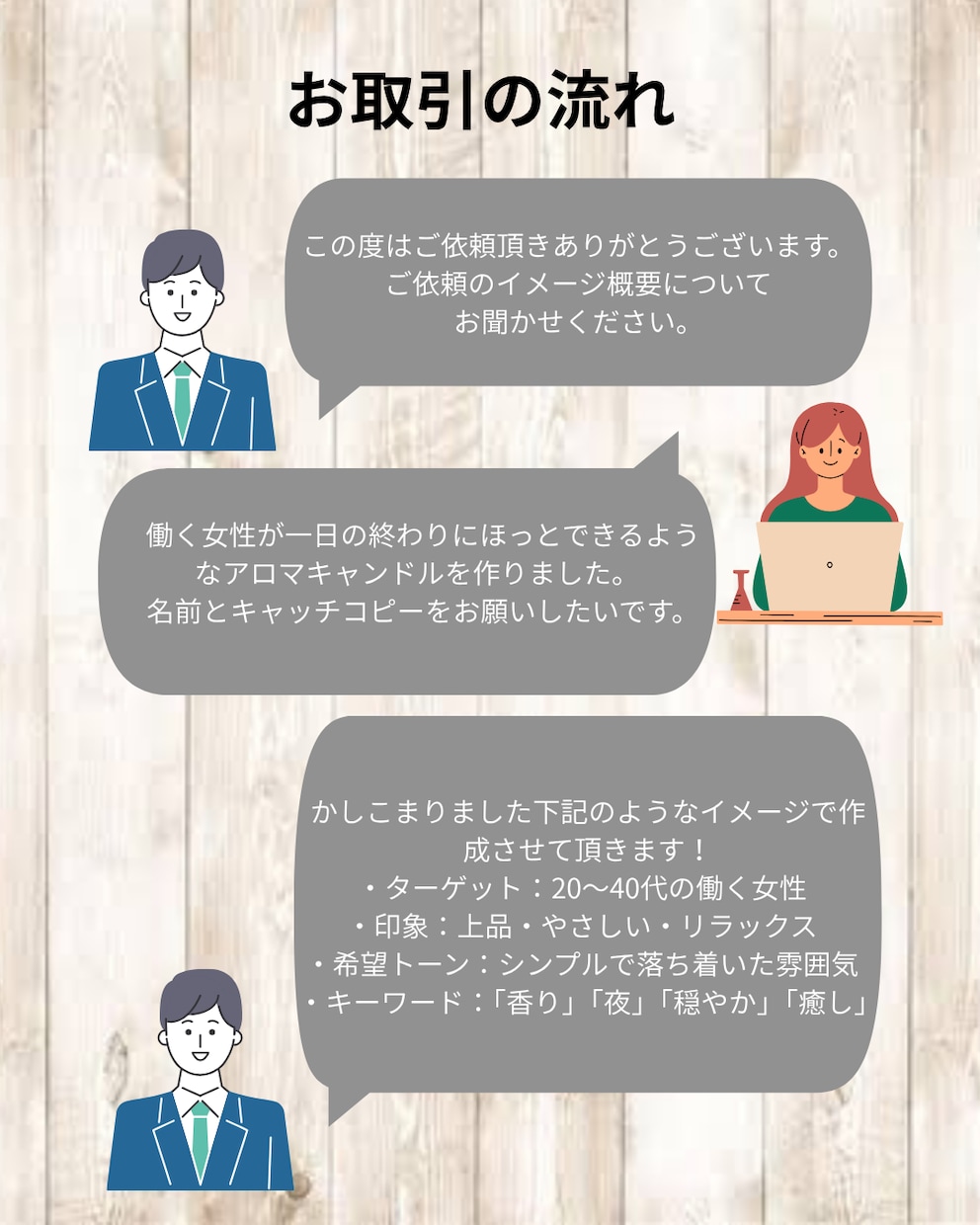 記憶に残る商品目、店舗名＆キャッコピーを提案します 先着5名まで半額！記憶に残るネーミングで差別化 イメージ2