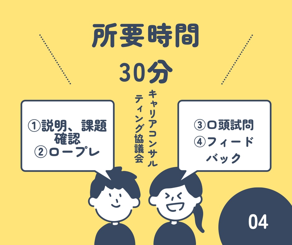 キャリアコンサルタント実技ロープレ支援します CL役やります。その他ご相談、希望設定にも対応します。 イメージ4