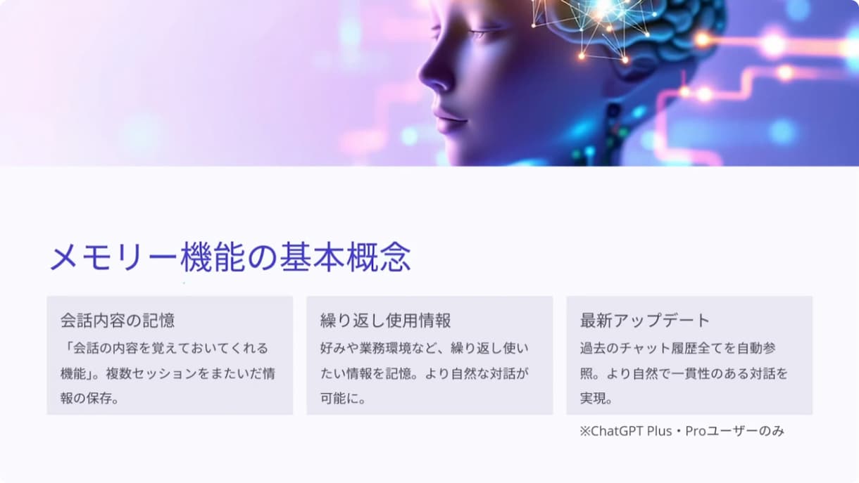 AI研修動画教材（eラーニング）を提供します “最新を最速で”LMSにAI研修を今すぐ追加できる動画セット イメージ2