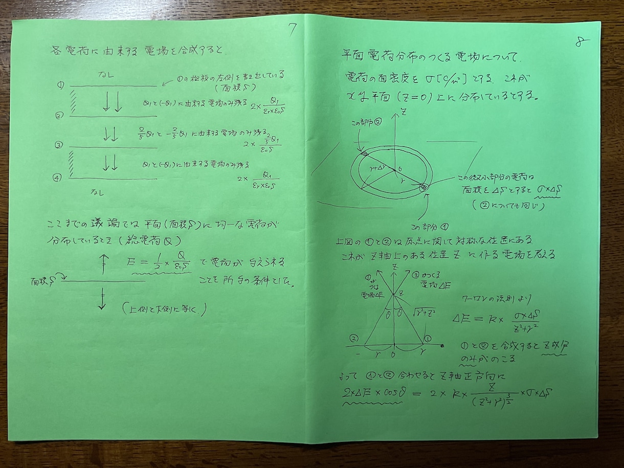 医学部志望者のニーズに即応します A4用紙に分かりやすくまとめて回答します イメージ4