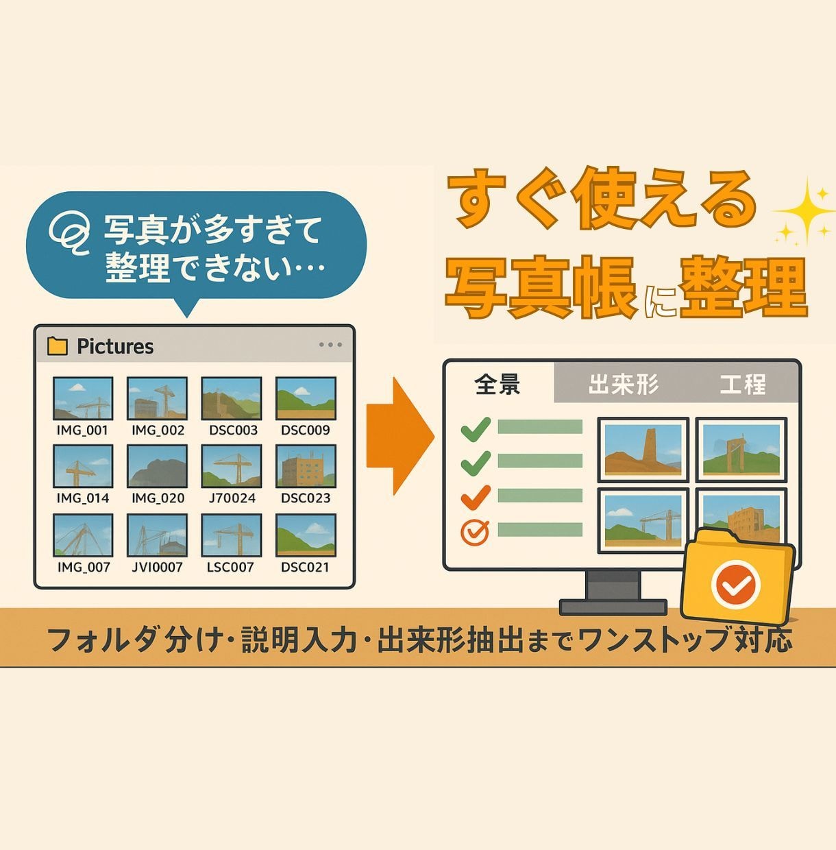 写管屋クラウド対応！写真整理を代行します 撮り忘れ・不安全行動・背景構図をプロの目でチェックします イメージ3