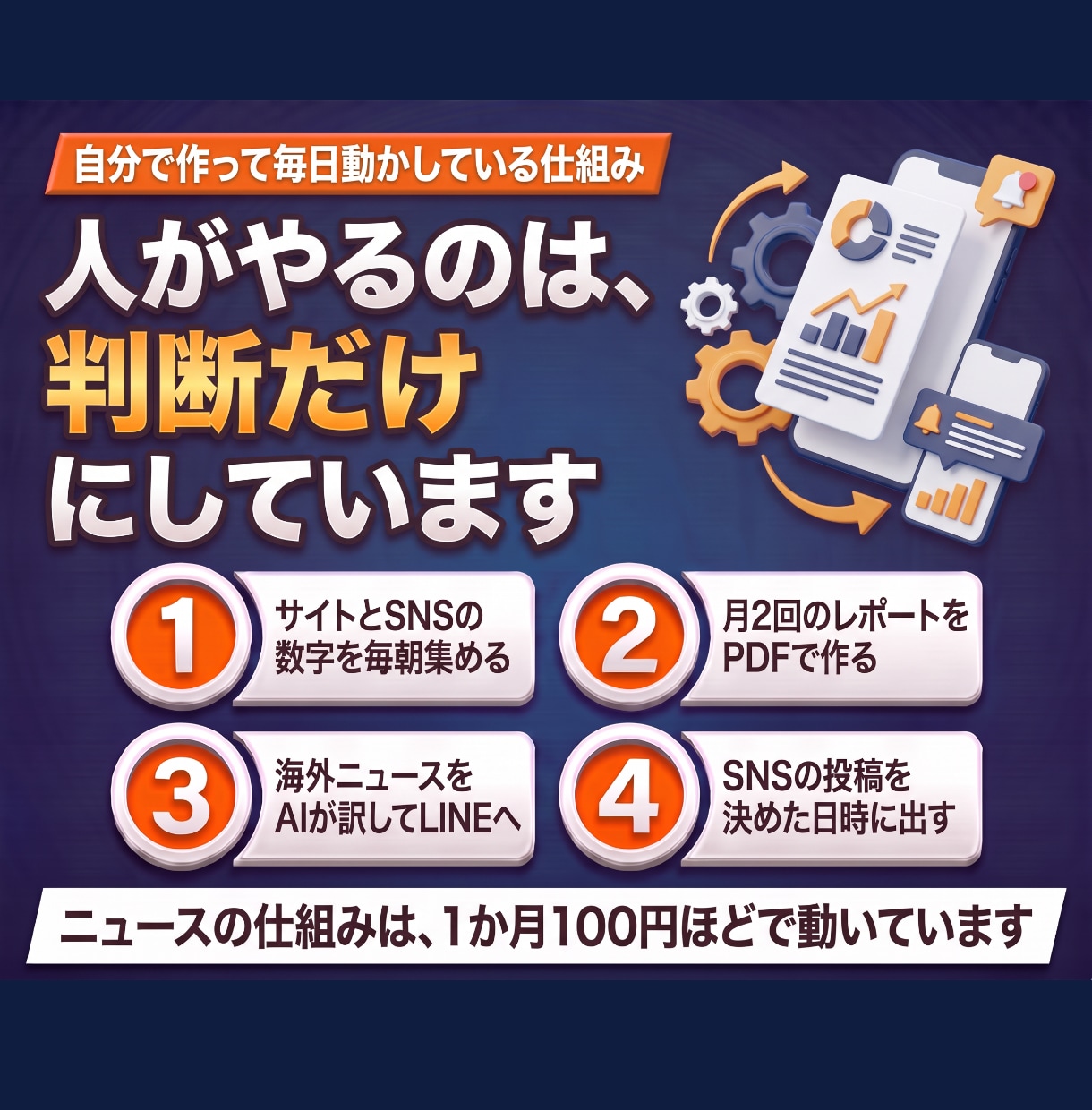 AIで毎日の手作業を自動にする設計をします 何をAIに任せ、何を人が見るかを1冊に イメージ2