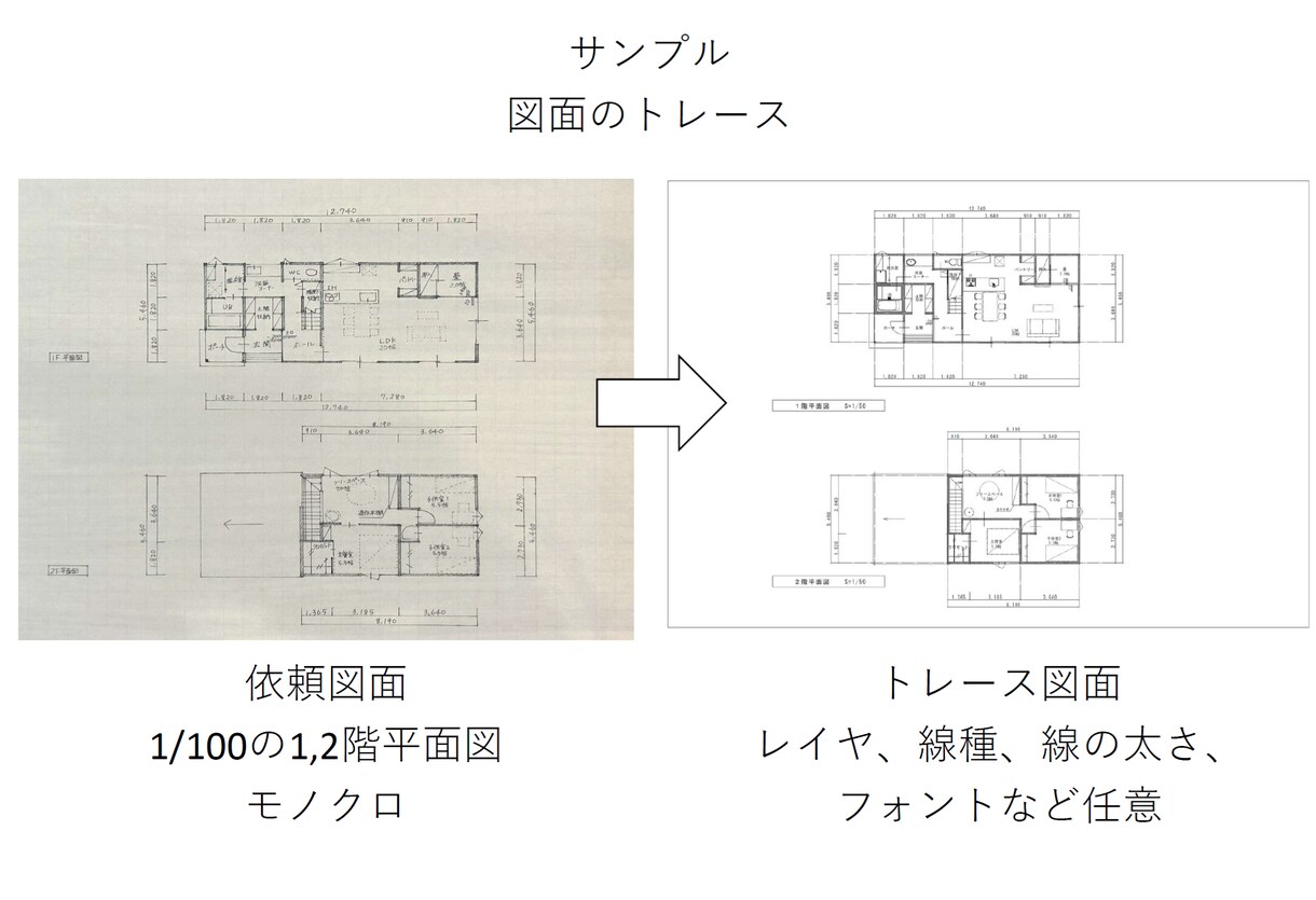 10/4まで　　　木造住宅の図面トレースを承ります JWCADを使用した作図を承ります。レイヤ分けも可能です。 イメージ1