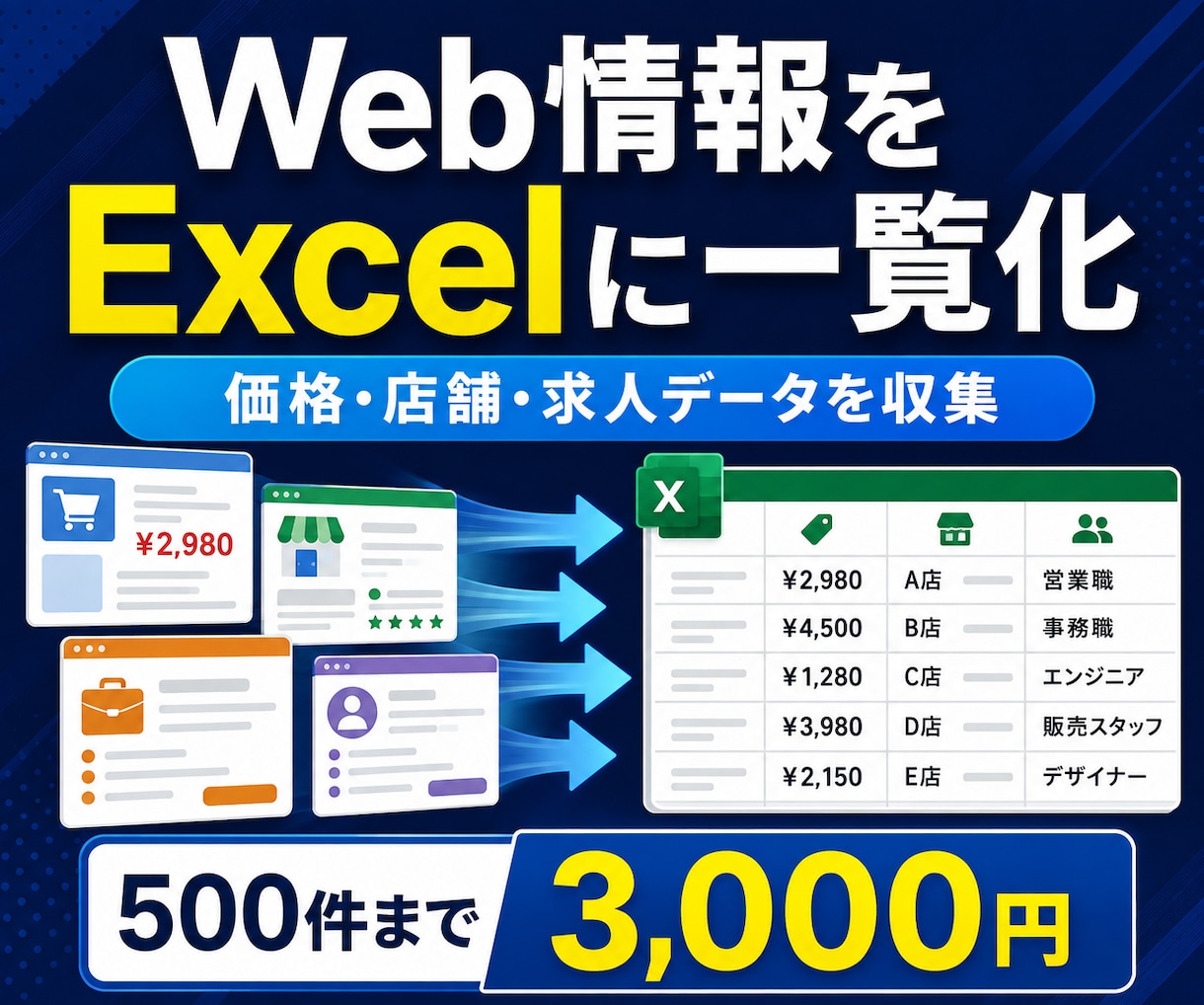 Webサイトの情報をExcelに一覧化します スクレイピングで価格・店舗・求人データを収集 イメージ1