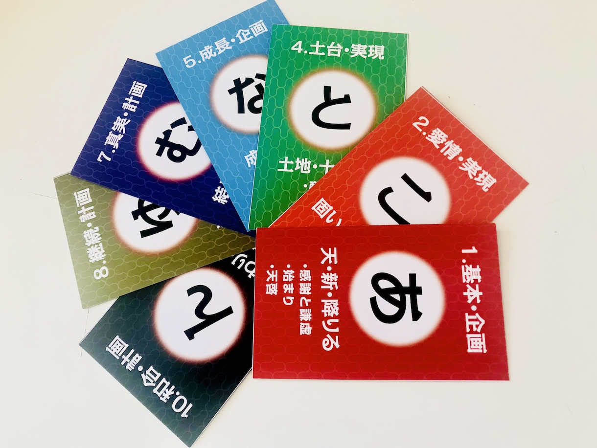 名前の一音からあなたの使命を紐解きます 名前の一音目には、人生に花を咲かせる大きな使命が隠れています イメージ1