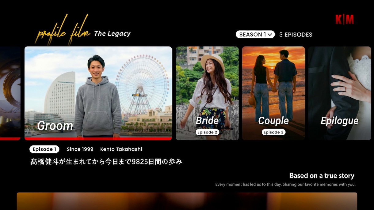 写真70枚！フィルム調プロフィールムービー作ります Netflix風も可！エンドクレジットもお洒落で書体変更も可 イメージ1