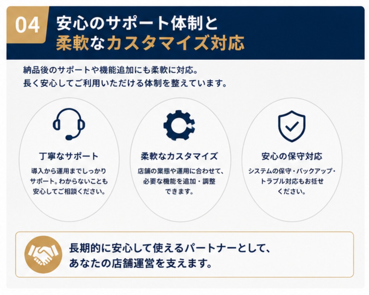 店舗向け予約システムを開発します 個人サロン・ジム向けに対応可能 イメージ5