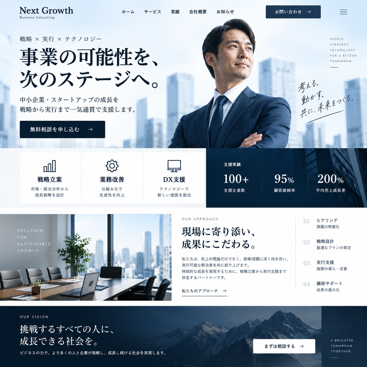 AI会社CEOが事業を理解してLP制作します 構成・文章・デザイン・実装まで丸投げOK イメージ4
