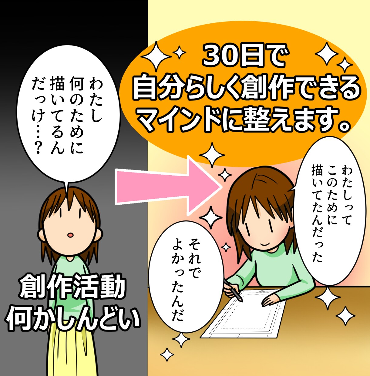 表現したいのに創作活動がしんどいを解決します 自分らしく創作できるマインドに整える30日コーチング イメージ1