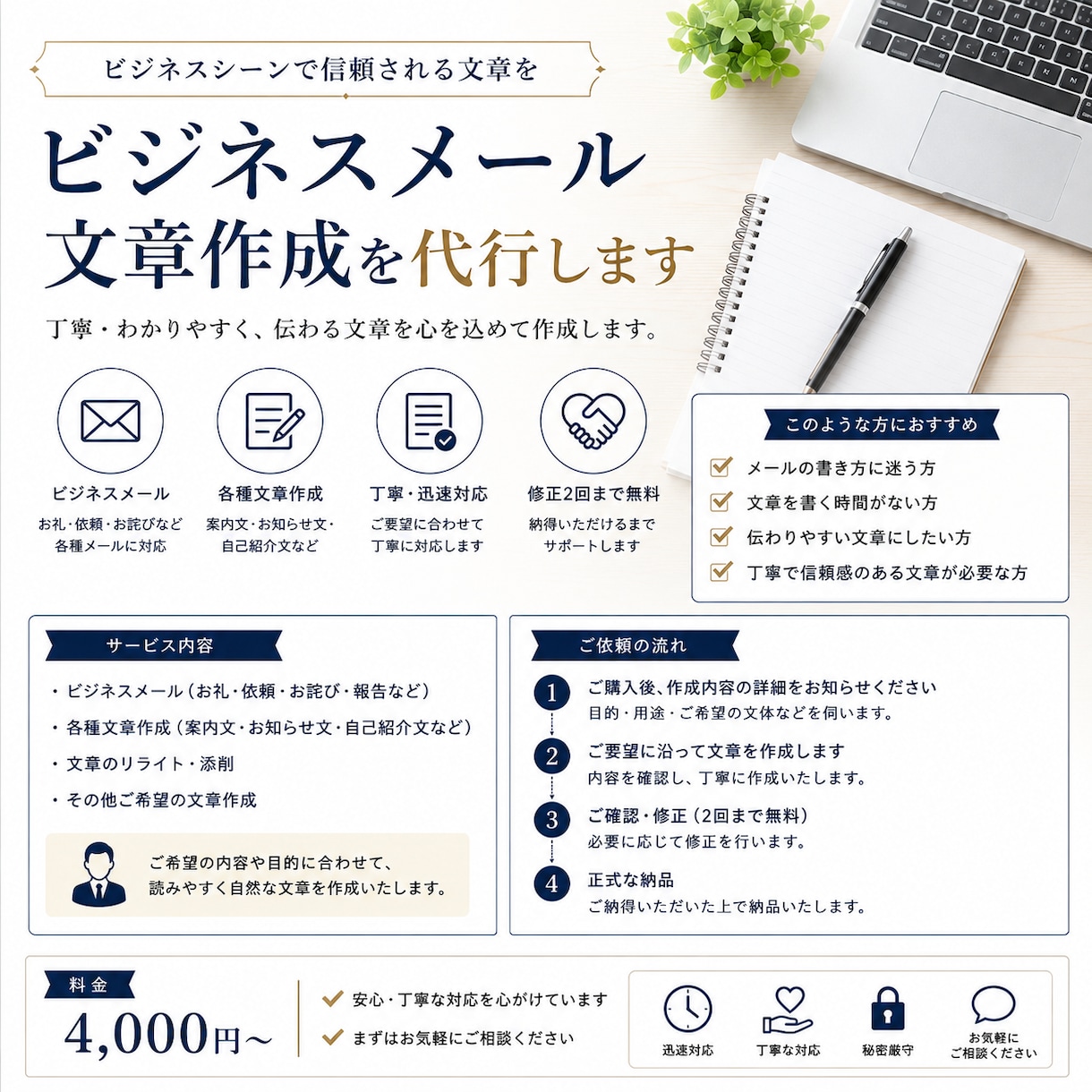 メール・文章、見やすく伝わる営業資料を作成します 「時間を短縮したい」という方におすすめです。 イメージ1