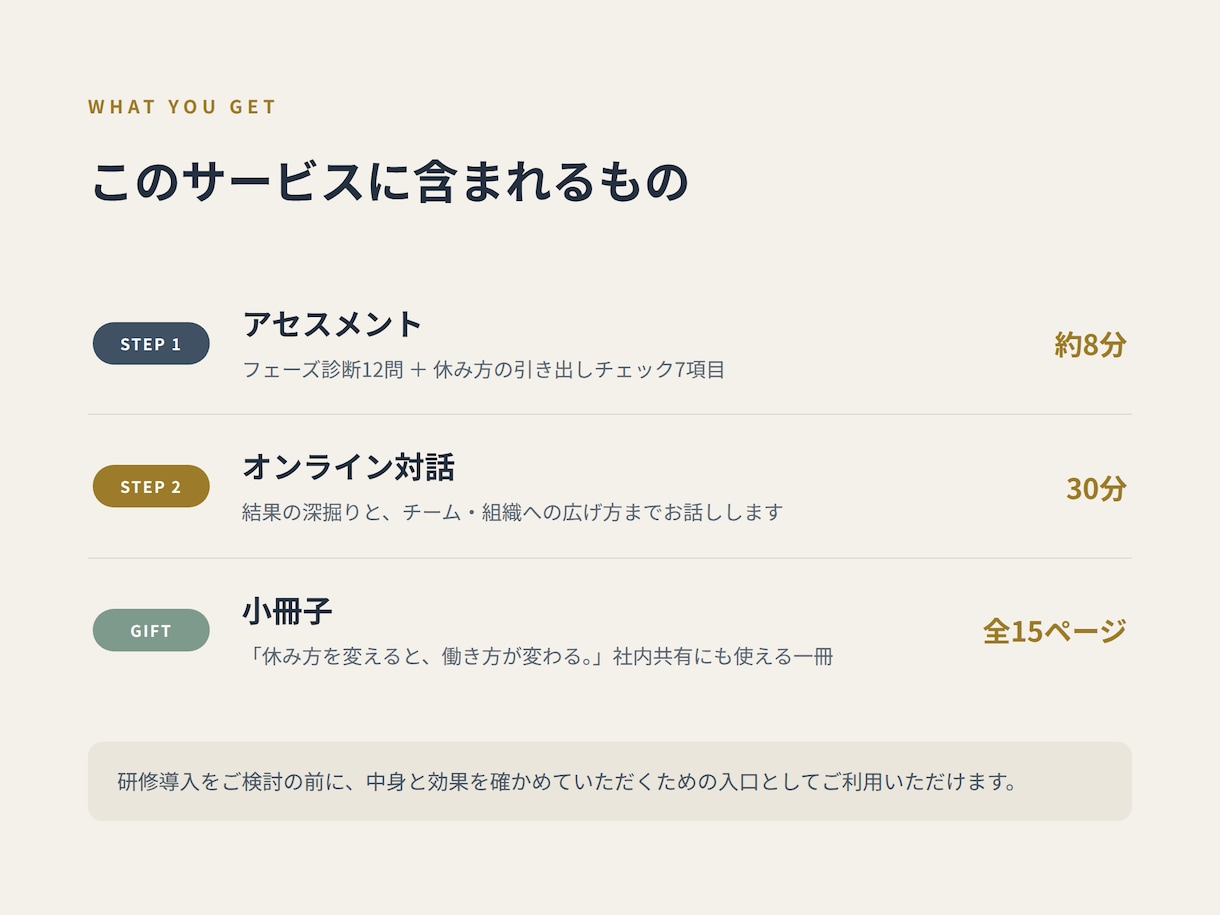 休み方診断+対話｜働く人と組織に処方します 「休んでください」だけじゃ変わらない、休みの専門家がサポート イメージ6