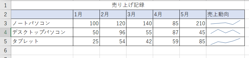 Excel/即日納品対応可・データ入力承ります 1,500円～/アンケート結果や売上、名刺の整理など イメージ3