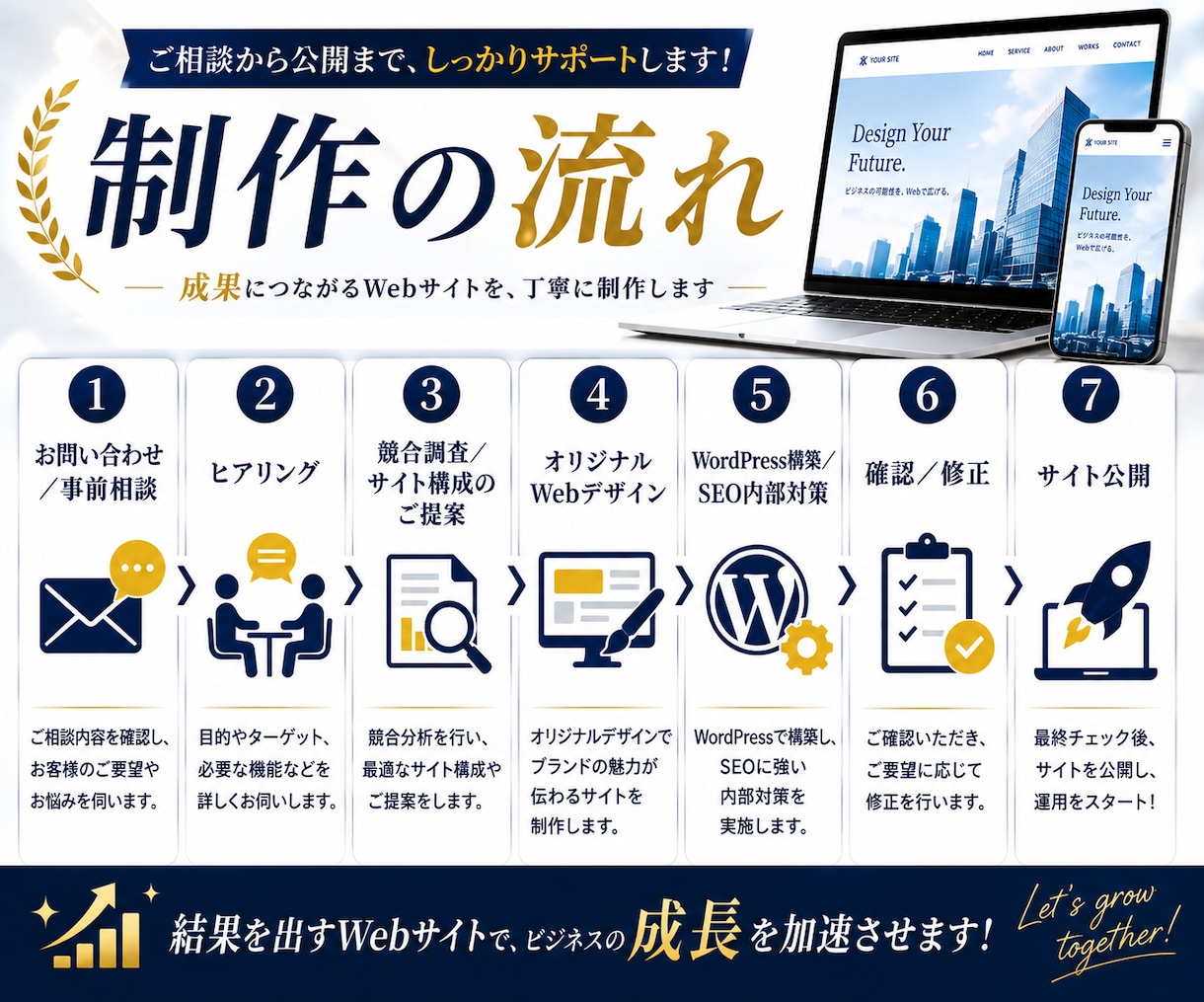 予約・集客に繋がる占い・電話相談のHPを制作します ｜予約や決済機能も対応。SNSと連携した動線設計。 イメージ7
