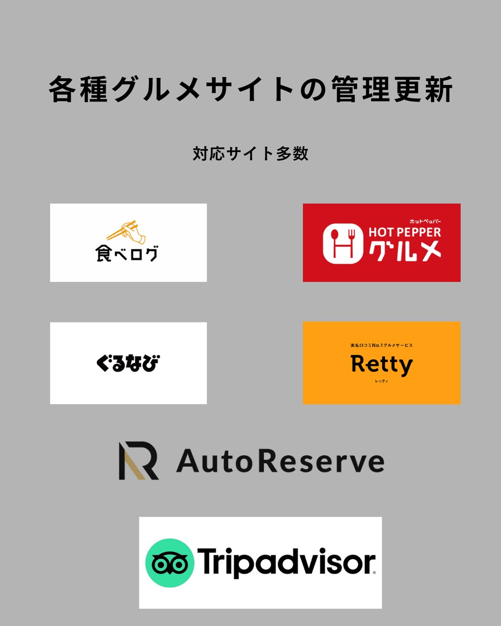 飲食店専門｜WEB業務全般をまとめて代行します MEO対策/HP制作/グルメサイト管理/口コミ返信丸投げOK イメージ4