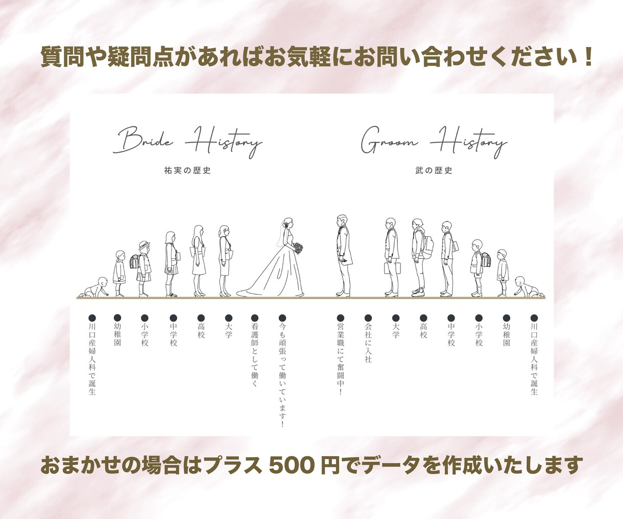 顔合わせのしおりのテンプレートを販売いたします お洒落なオリジナルのしおりを簡単に作成！ イメージ6