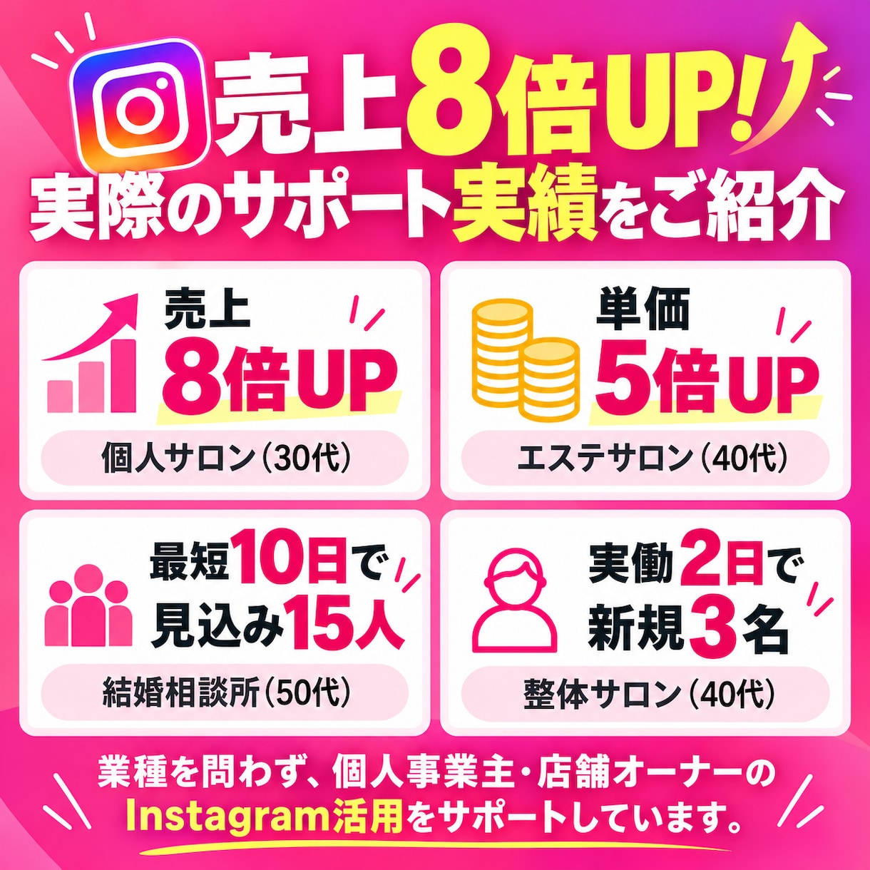 インスタで集客できない原因を電話で一緒に探します 投稿してるのにお客さんが来ない…まず5分話してみませんか イメージ8