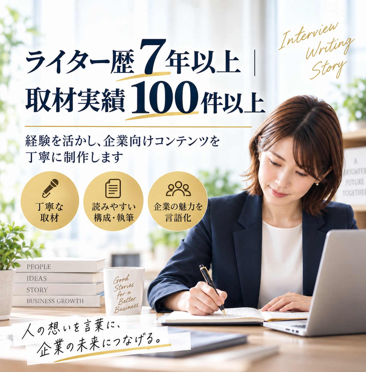 企業向け記事10本をまとめて制作します 採用広報・社員インタビュー・導入事例・ 会社紹介まで一括対応 イメージ2