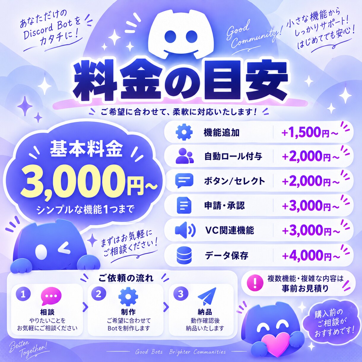 Discord専用Botを用途に合わせて制作します 「こんな機能がほしい」を形にします！初心者の方もご相談OK イメージ3