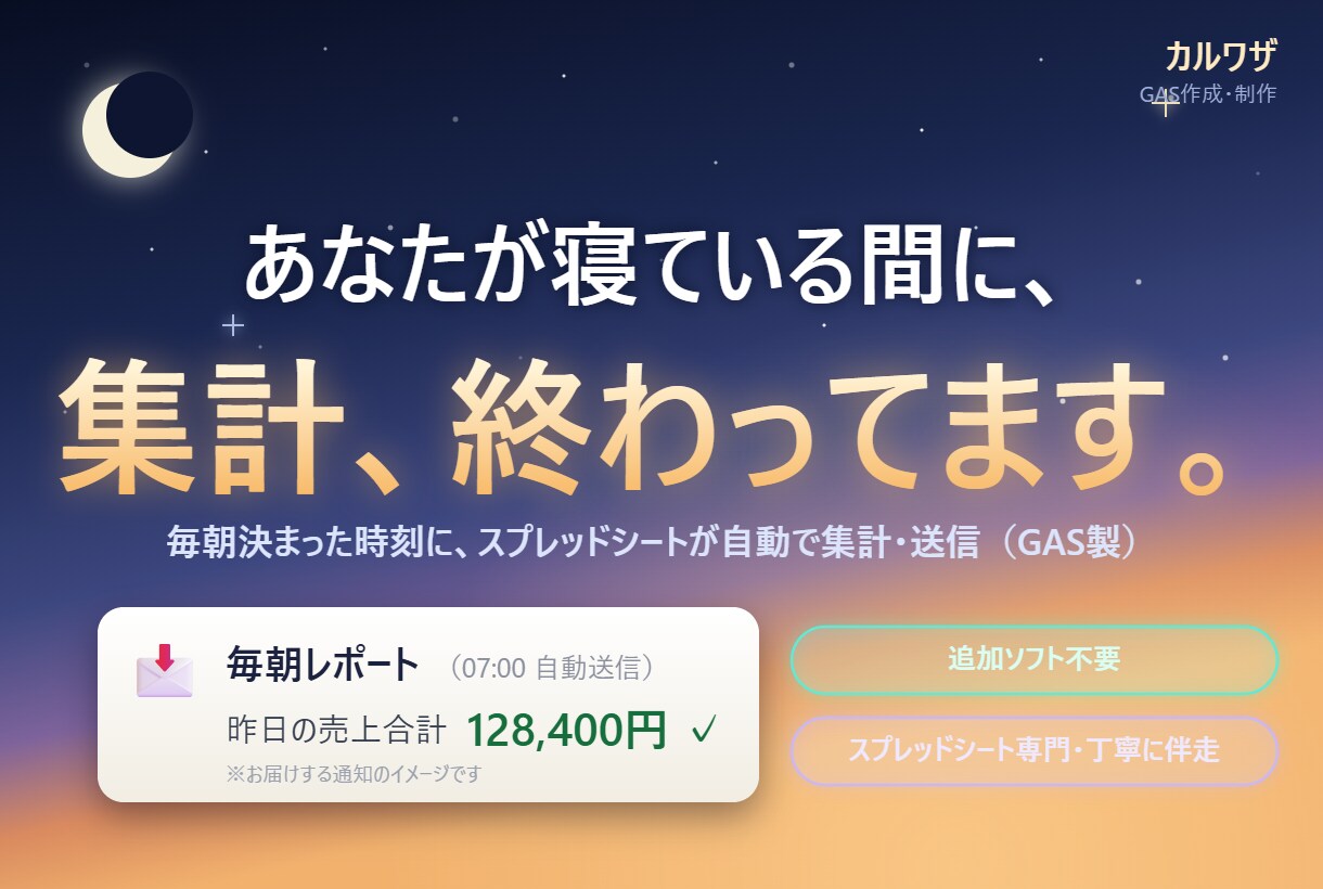 毎日の集計作業を自動化する仕組みをつくります 毎朝、自動で集計結果がメールに届く。PCを開かなくてもOK イメージ1