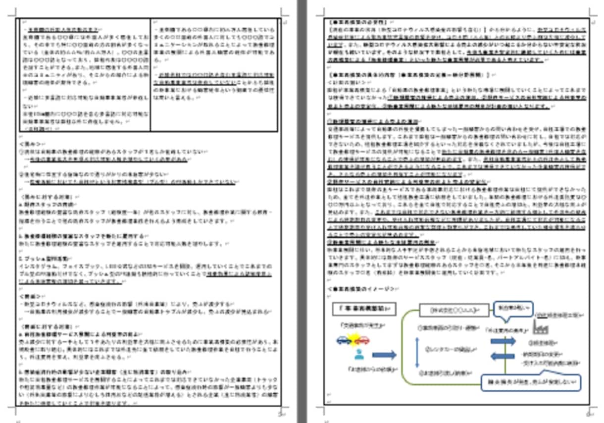 自動車業★事業再構築補助金採択書類をお譲りします 採択済み事業計画書を【テンプレート】としても利用できます！ イメージ4
