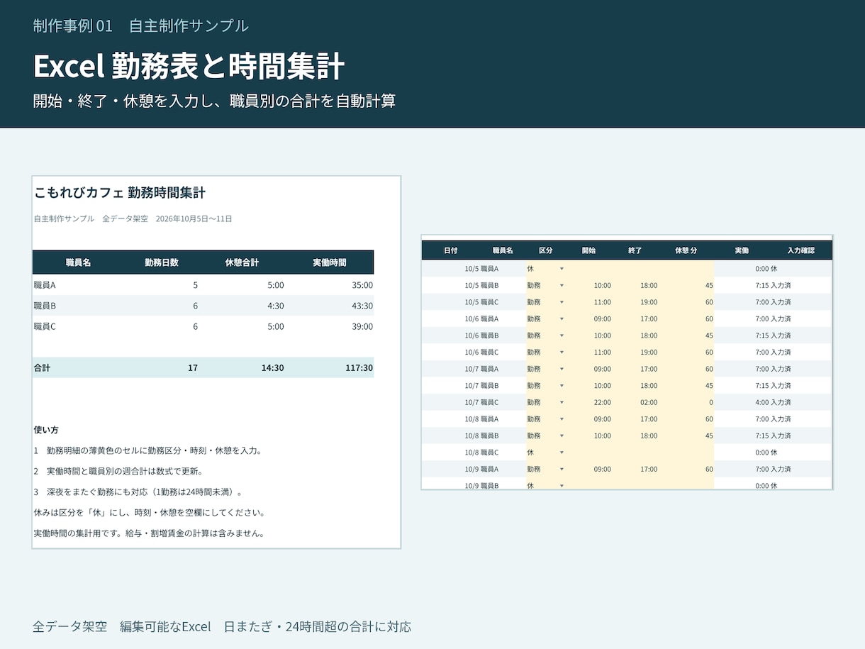 勤務表・売上表など使いやすいExcelを作ります 業種を問わず、入力しやすい管理表と集計表へ イメージ2
