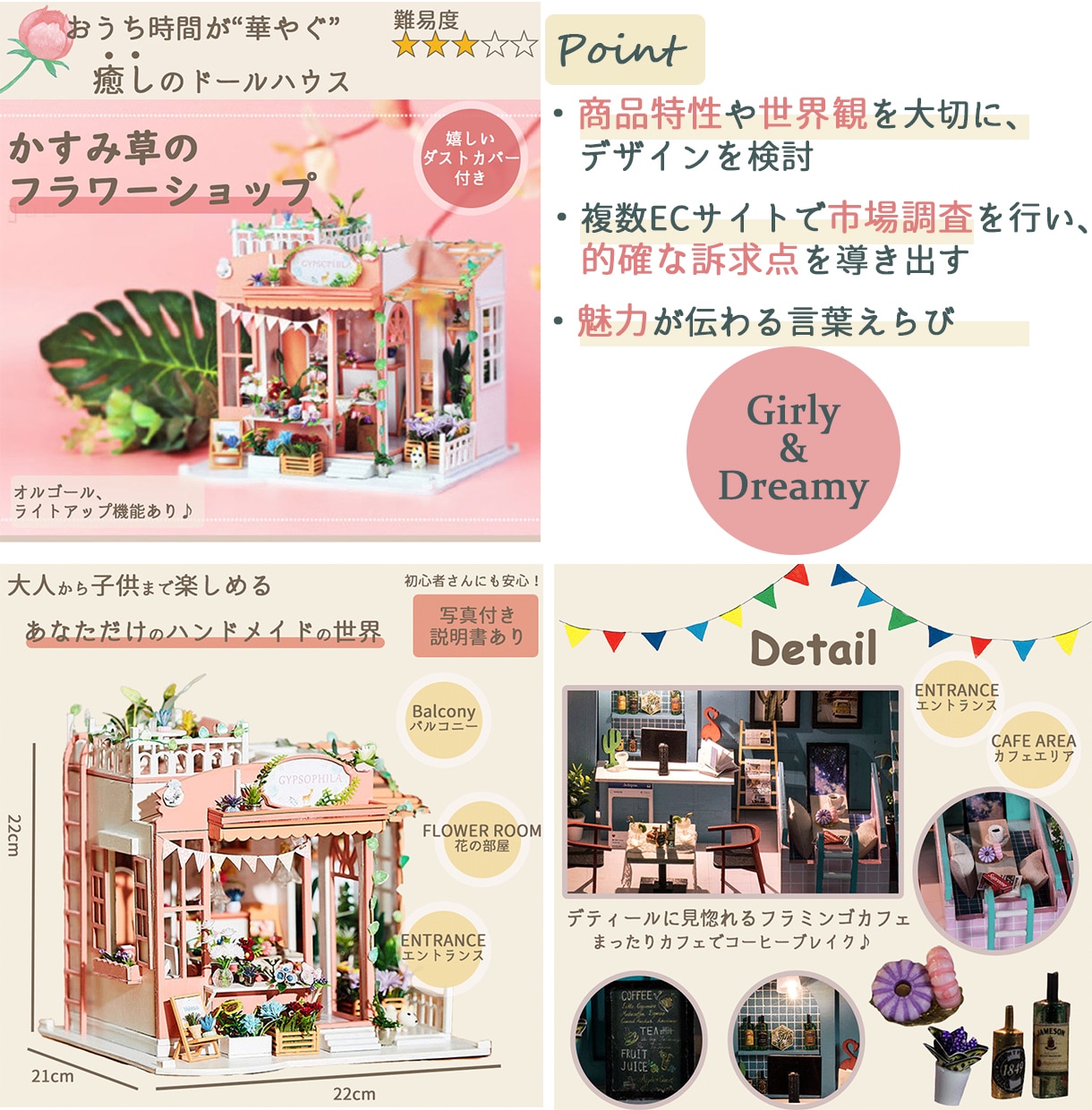 Amazon・楽天、ECサイトの商品画像作成します EC物販　画像作成の手間を省き、売上向上を目指している方へ イメージ2
