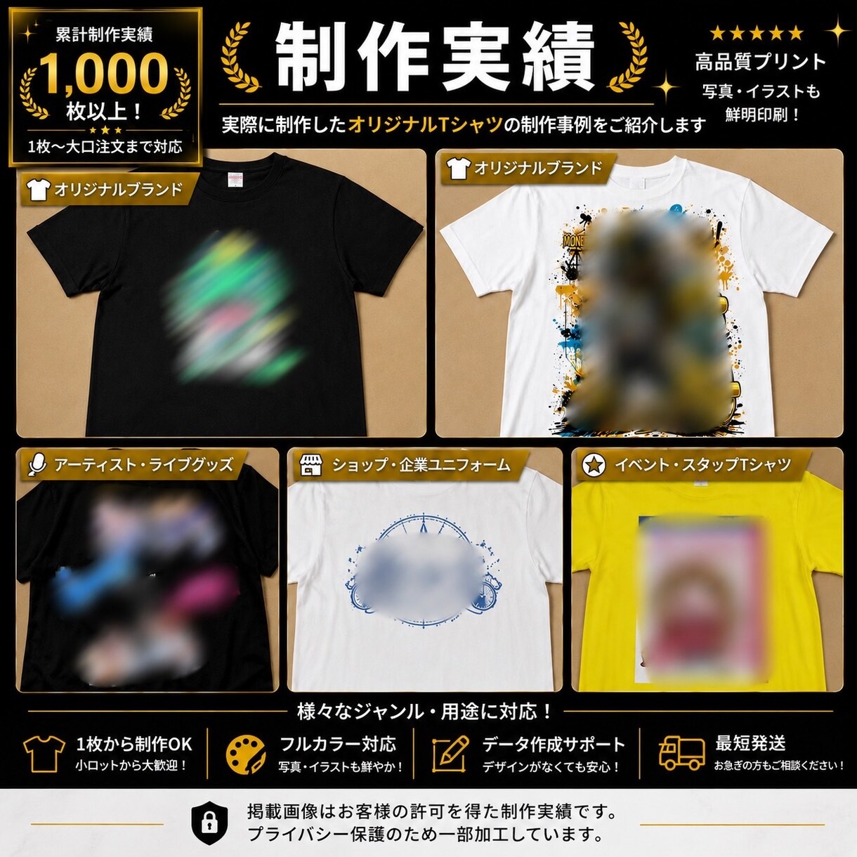 オリジナルTシャツを1枚から高品質プリントします 「写真・画像を送るだけ！1枚から対応」 イメージ2