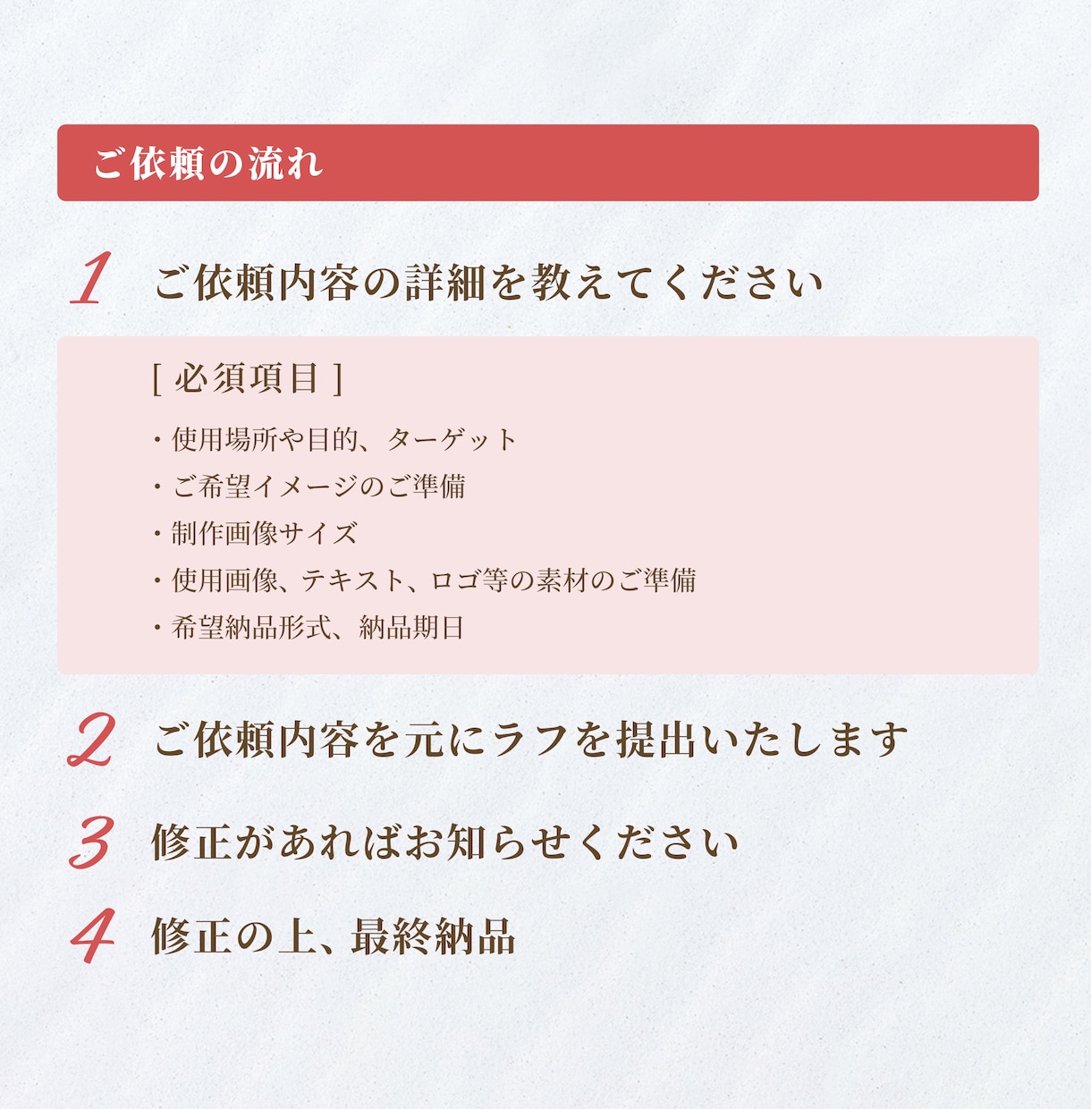 分かりやすさを重視したチラシを制作します 見やすく分かりやすい！お客様目線のチラシ！ イメージ2