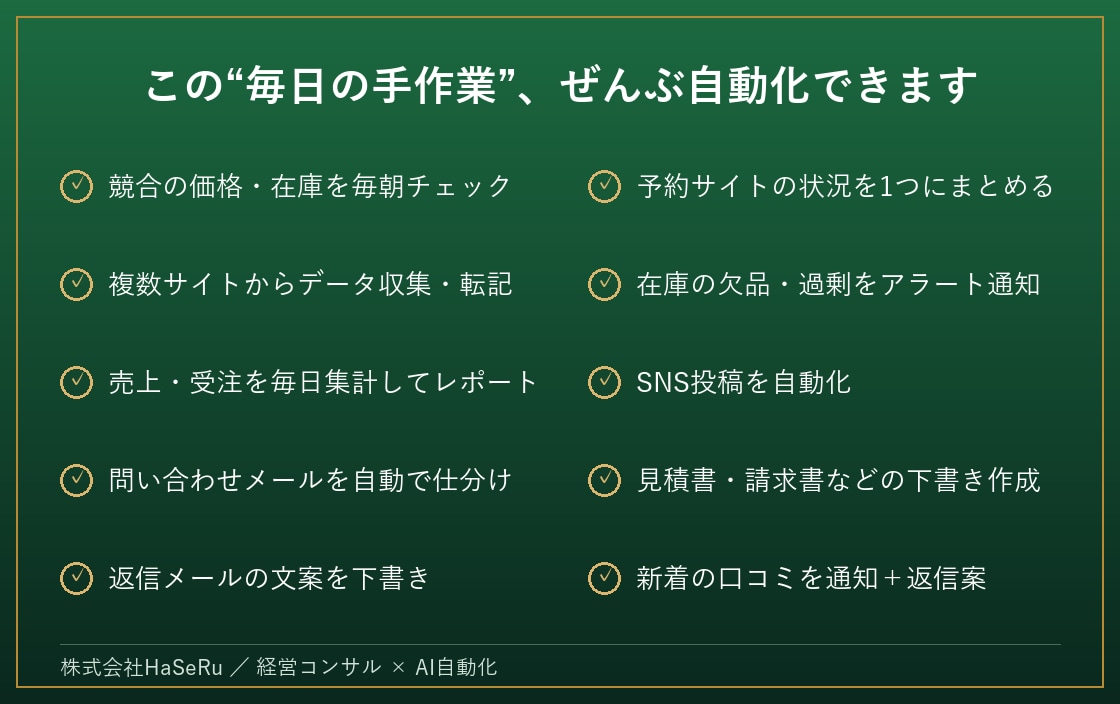 繰り返し作業を1つ、自動化（PC不要）します 競合チェック・集計・レポート・仕分けを、決まった時間に自動で イメージ2