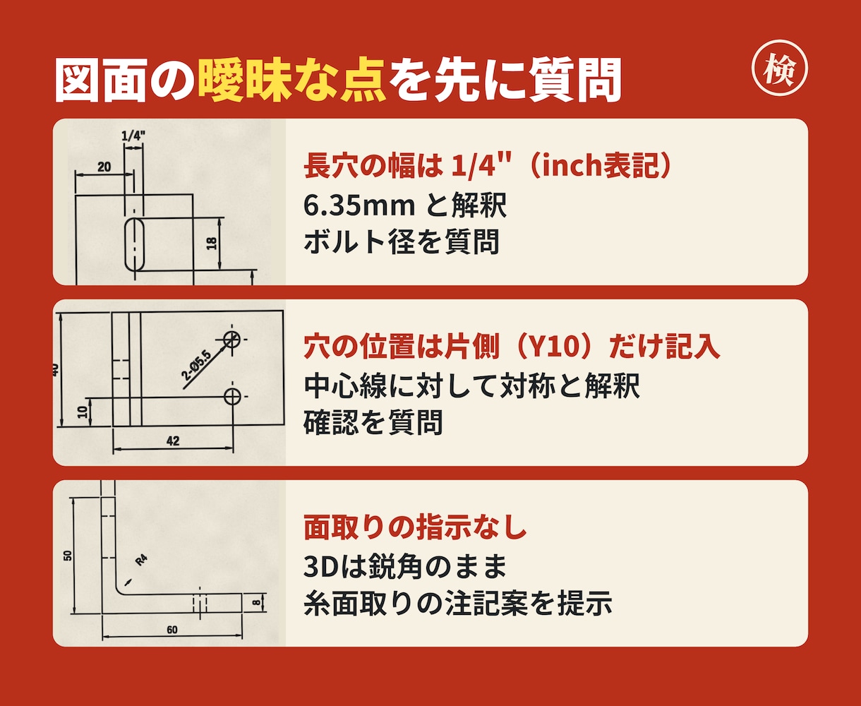 図面・手描きから3D CADデータを作成します 紙図面・手描き→STEP/STL納品。読み取り確認表つき イメージ7
